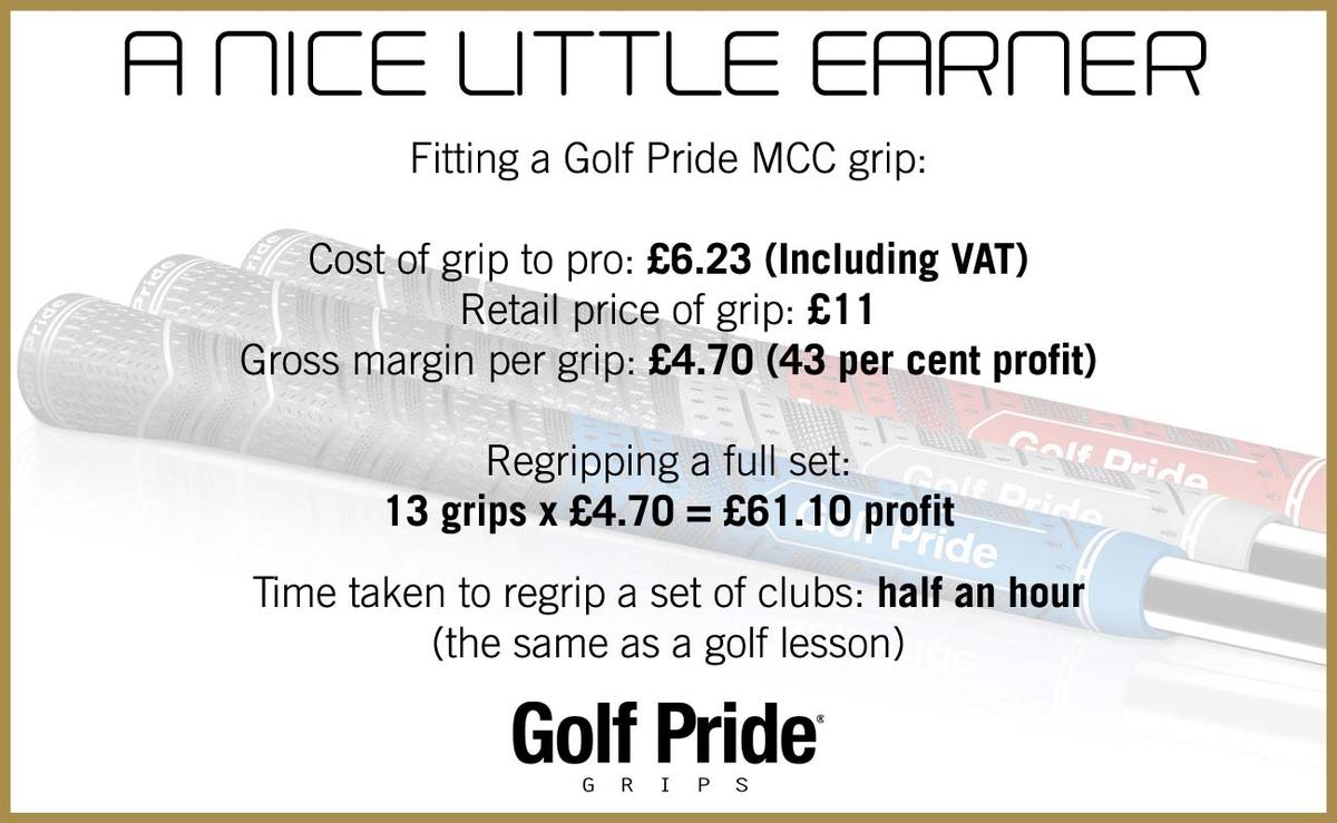 Article-Header-Images_Golf-Pride-Nice-Little-Earner_01